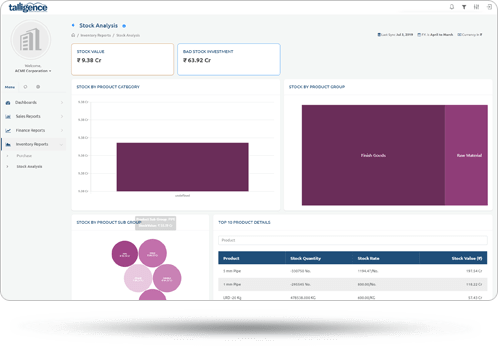 enterprise-wide-reports