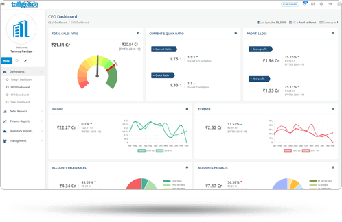 insightful-dashboards