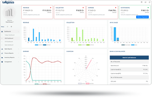 insightful-dashboards