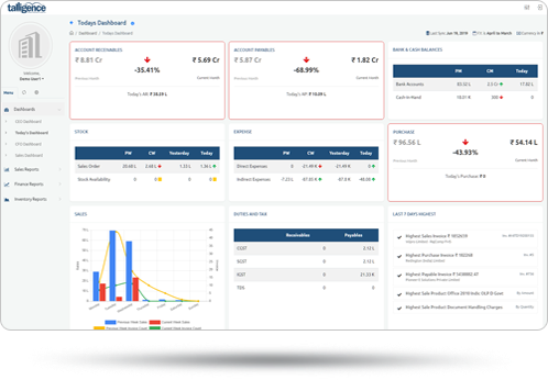 power-of-data-mining-and-visualization